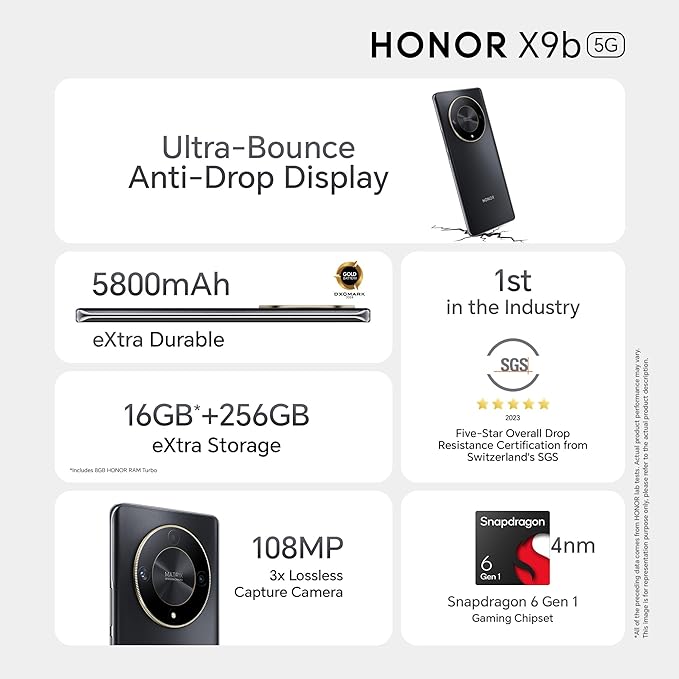 HONOR X9b 5G (Midnight Black, 8GB + 256GB) | India's First Ultra-Bounce Anti-Drop Curved AMOLED Display | 5800mAh Battery | 108MP Primary Camera | Without Charger