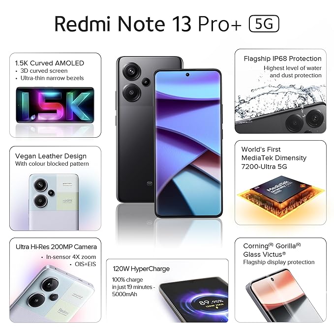 Redmi Note 13 Pro+ (Fusion Black, 8GB RAM, 256GB Storage) | World's First Mediatek 7200 Ultra 5G | 200MP Hi-Res Camera | 1.5K Curved AMOLED | 120W HyperCharge