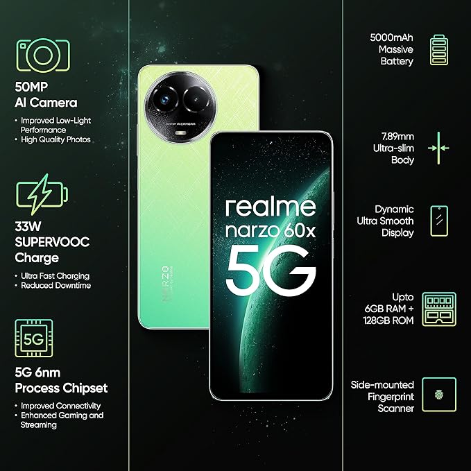 realme narzo 60X 5G (Stellar Green, 4GB, 128GB Storage) Up to 2TB External Memory | 50 MP AI Primary Camera | Segments only 33W Supervooc Charge