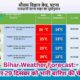 Bihar Weather Forecast: 28 और 29 दिसंबर को भारी बारिश की चेतावनी